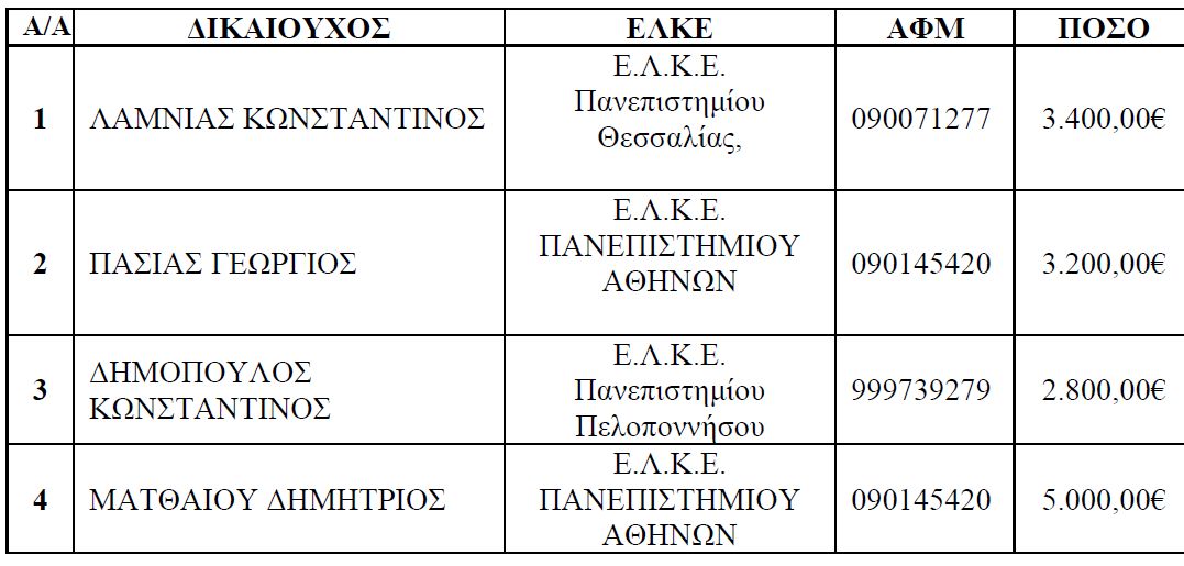alfavita.gr