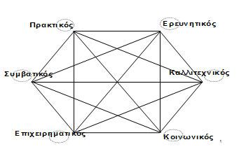 hexagonel.jpg