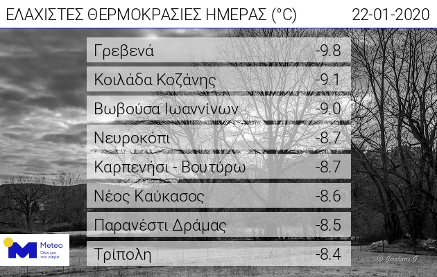 kairos.jpg kairos
