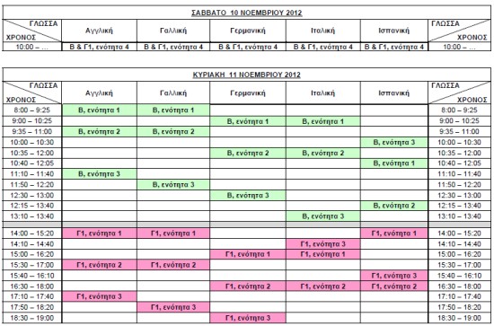 Πρόγραμμα εξετάσεων ΚΠγ Νοεμβρίου 2012 