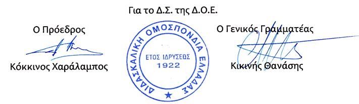 alfavita.gr, ΔΟΕ, μεταθέσεις