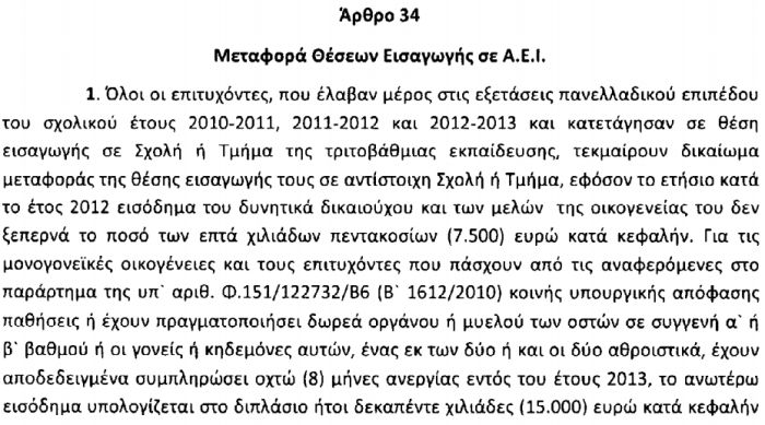 μετεγγραφές φοιτητών, τροπολογία, υπουργείο Παιδείας, alfavita.gr