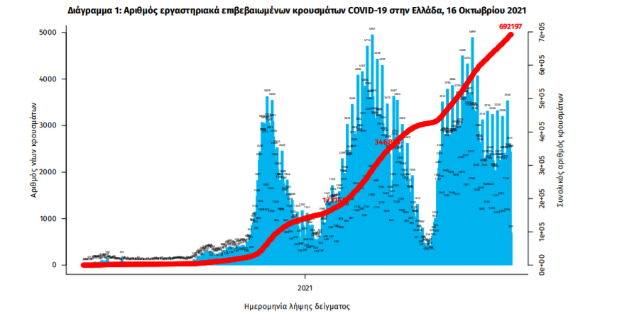 statistika.png statistika