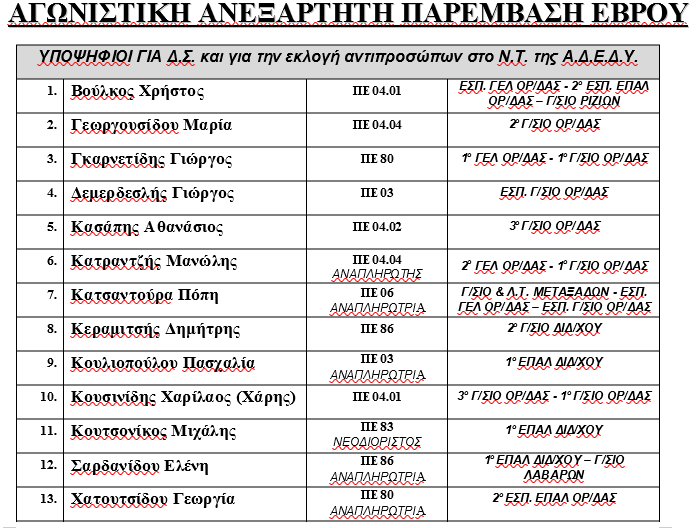 agonistikiparemvasievrou.png agonistikiparemvasievrou