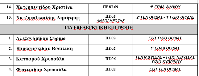 agonistikiparemvasievrou.png agonistikiparemvasievrou