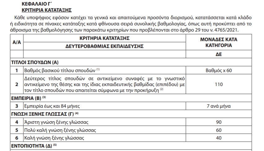 moria_proslipseis_sta_katasstimata_krataisis.jpg moria_proslipseis_sta_katasstimata_krataisis