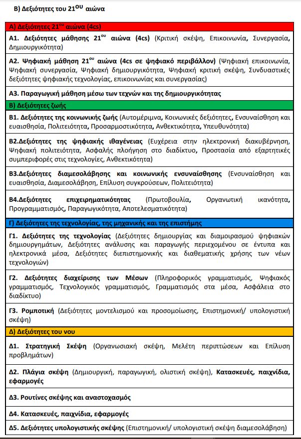 prosklisi iep2