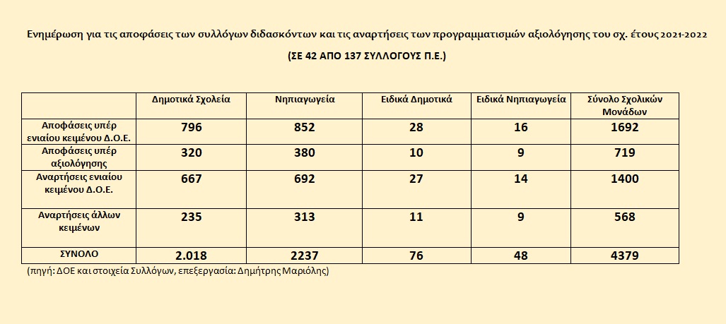 stoiheia_gia_eniaia_keimena_kai_axiologisi.jpg