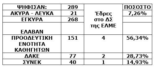 elme_rodopis_ds.jpg elme rodopis ds