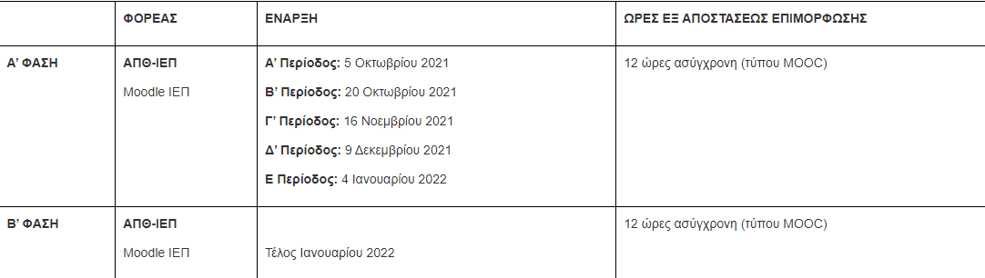 epimorfosiiep.png epimorfosiiep