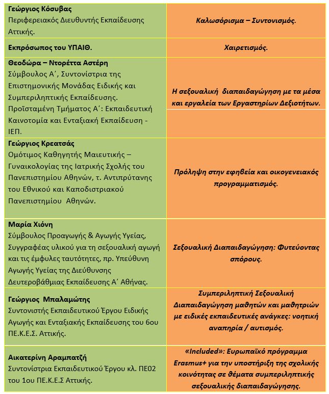 pde_attikis.jpg pde attikis
