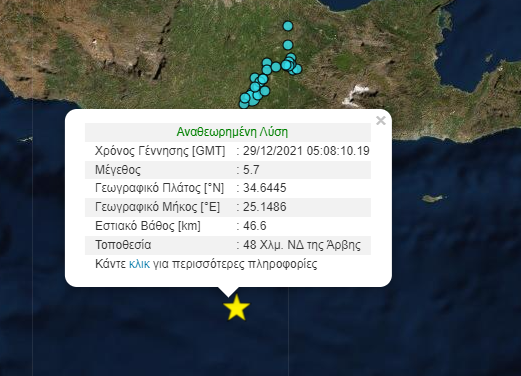 Σεισμός Κρήτη, Ρίχτερ Γεωδυναμικό Ινστιτούτο