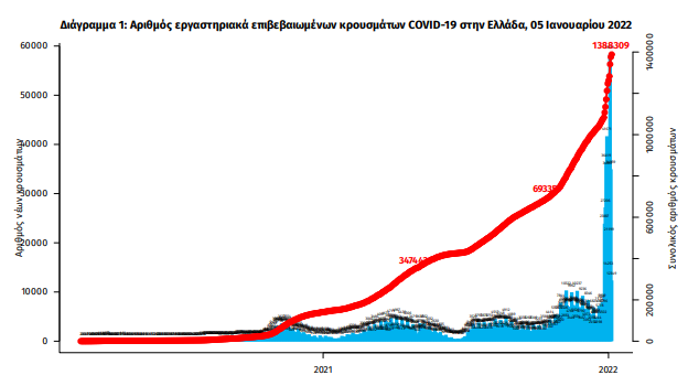 koronoios_krousmata