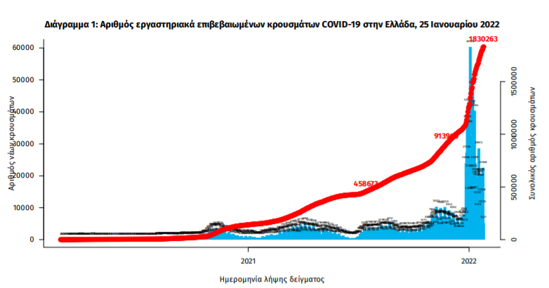 koronoios_krousmata.png koronoios_krousmata