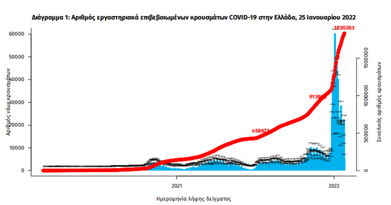 koronoios_krousmata