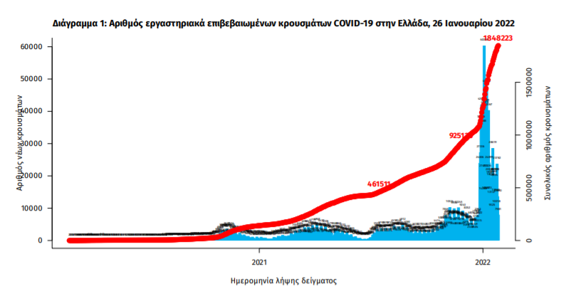 krousmata_koronoiou.png krousmata_koronoiou