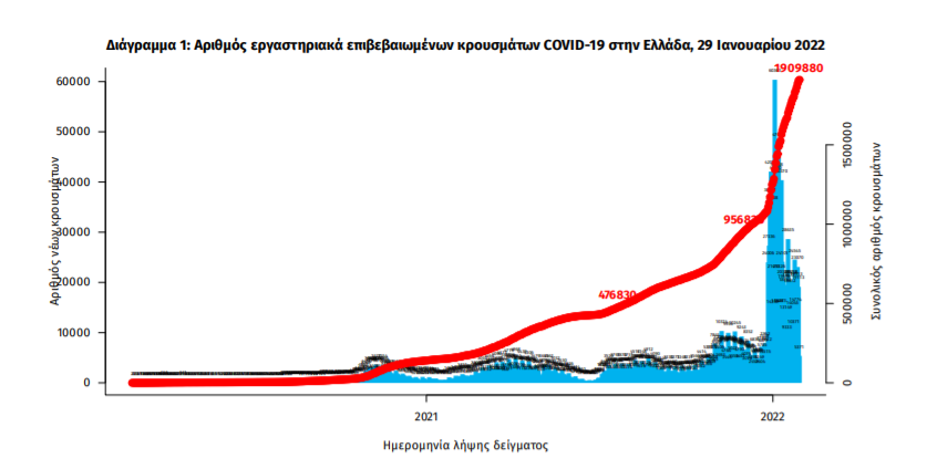 krousmata_koronoiou.png krousmata_koronoiou