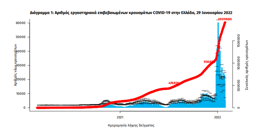 krousmata_koronoiou