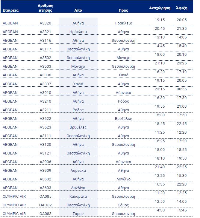ptiseis_aegean_olympicair.jpg ptiseis_aegean_olympicair.jpg