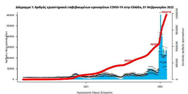 koronoios_krousmata