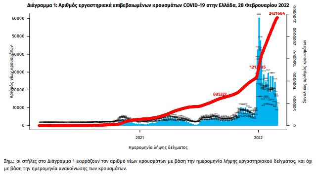 krousmata_koronoiou.jpg krousmata koronoiou