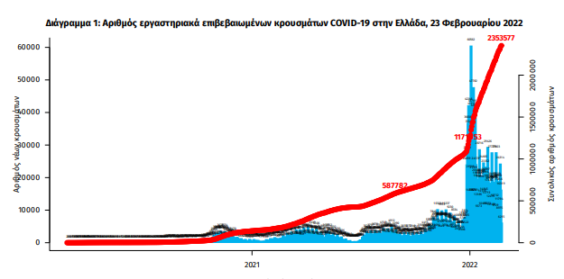 krousmata_koronoiou.png krousmata_koronoiou