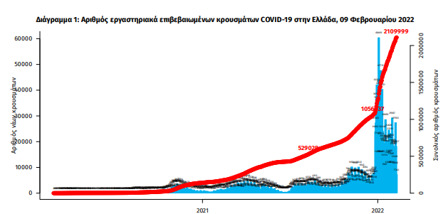 krousmata_koronoiou.png krousmata_koronoiou