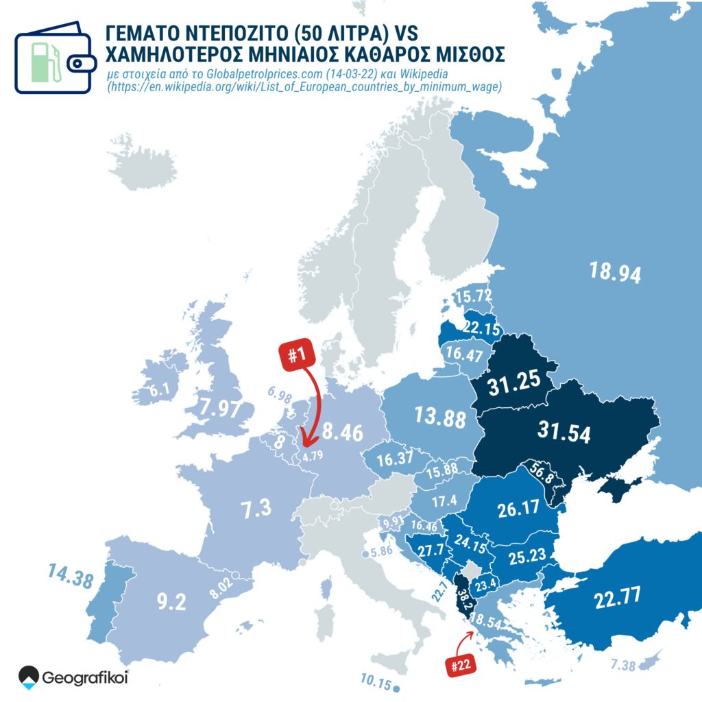 χάρτης ευρώπης με τιμές βενζίνης