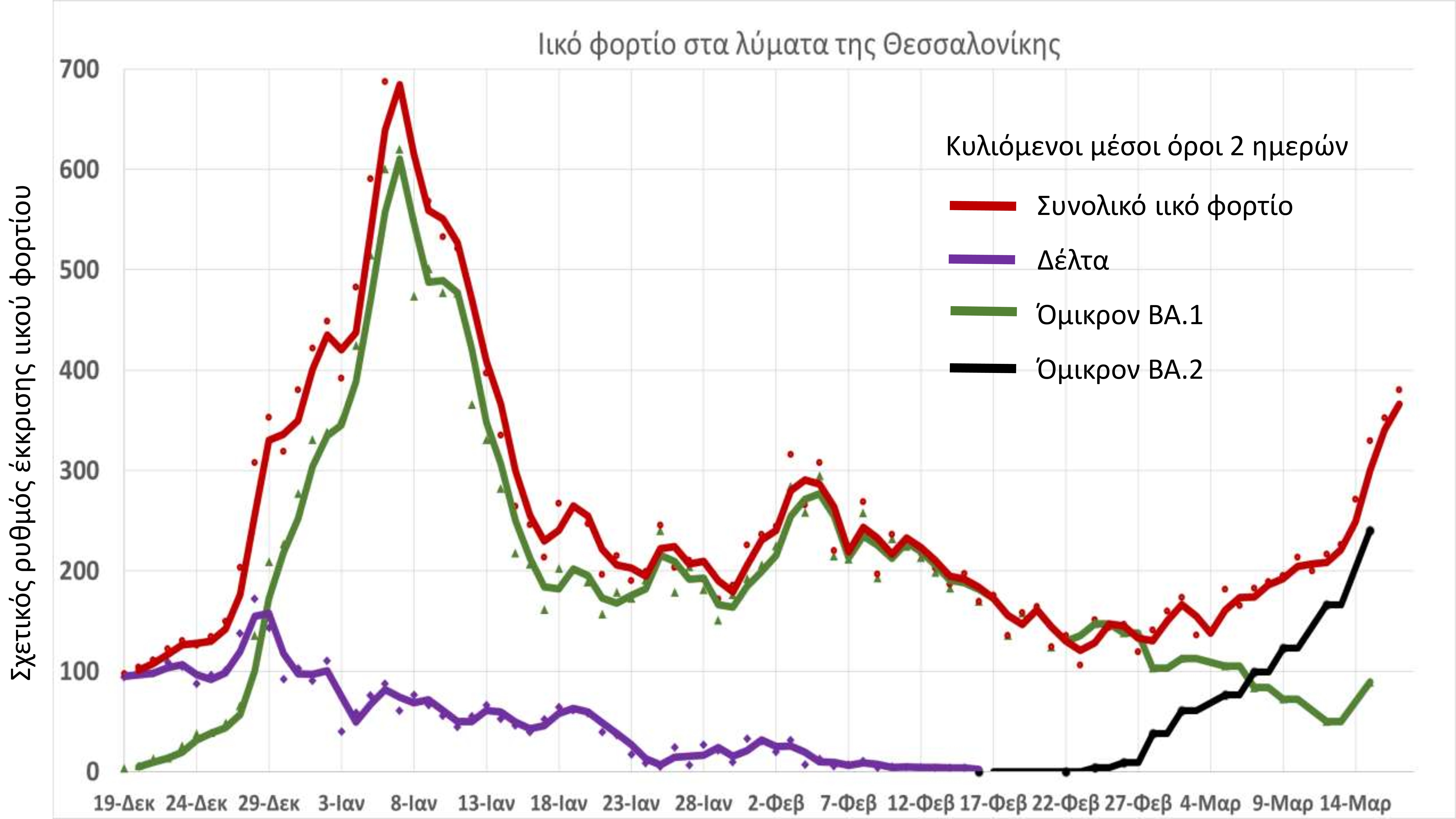 krousmata_koronoiou_thessaloniki.jpg krousmata_koronoiou_thessaloniki