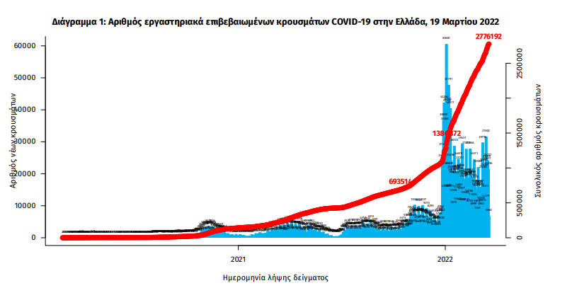 koronoios_krousmata