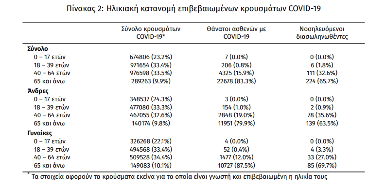krousmata_koronoiou.png krousmata_koronoiou