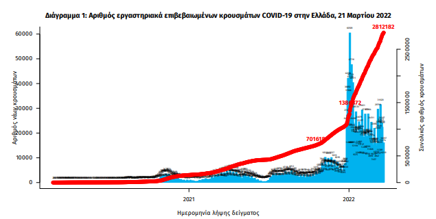 krousmata_koronoiou.png krousmata_koronoiou