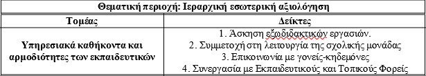 pinakas.png pinakas