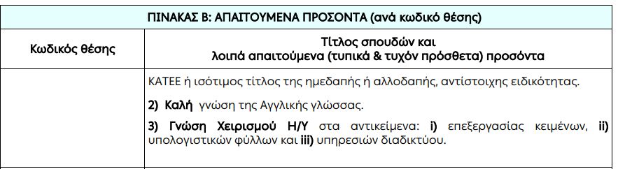 ΠΡΟΣΟΝΤΑ ΔΕΗ