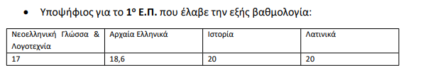 ipologismos_morion_panelladikes_gel