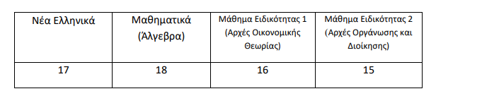 ipologismos_morion_panelladikes_epal