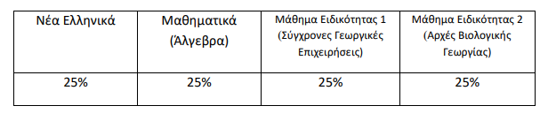 ipologismos_morion_panelladikes_epal