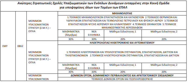epal_sintelestes_varititas.png epal_sintelestes_varititas