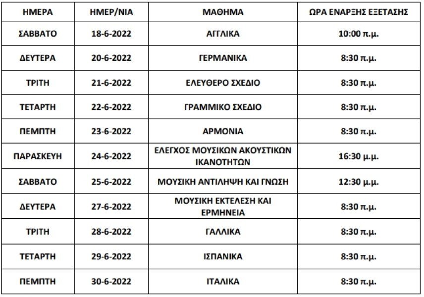 panelladikes-2022-panellinies-eidika-mathimata-programma-2022-8-4-2022.jpg