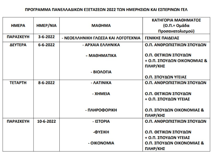 panellinies_programma_2022