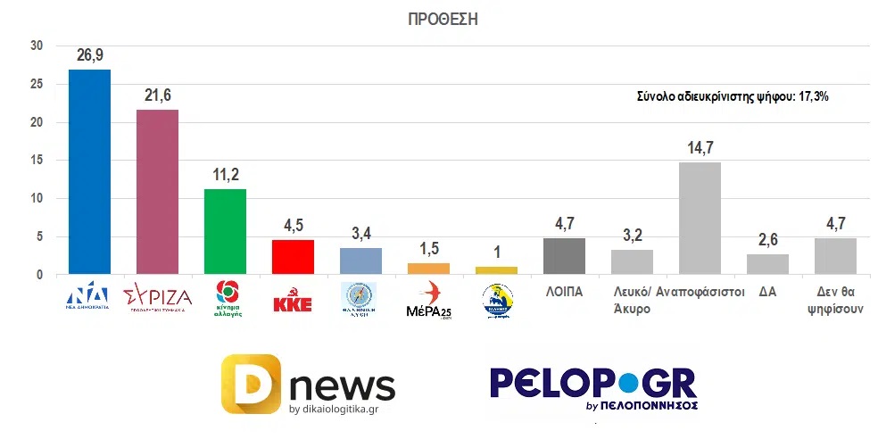 prothesi-psifou.jpg