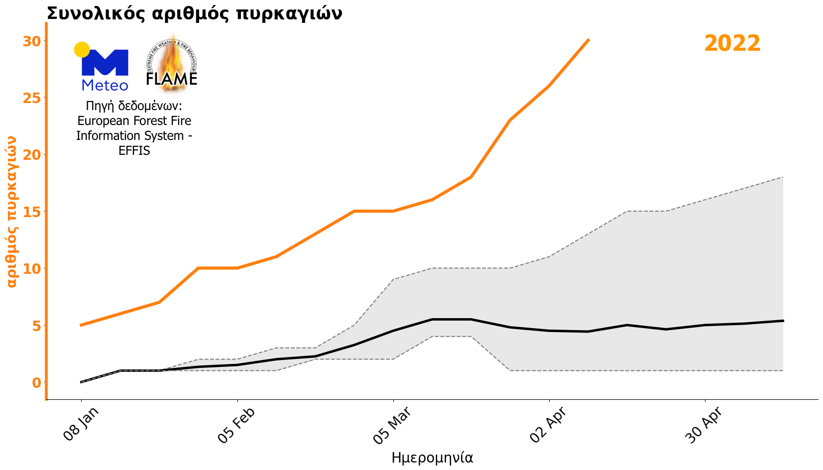 pyrkagia.png pyrkagia