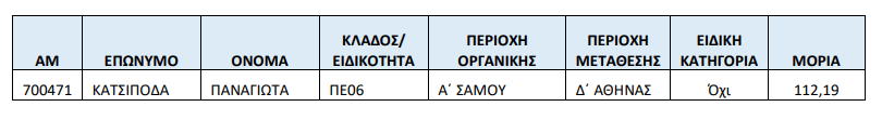 anaklisi_metathesis_ekpaideutikon