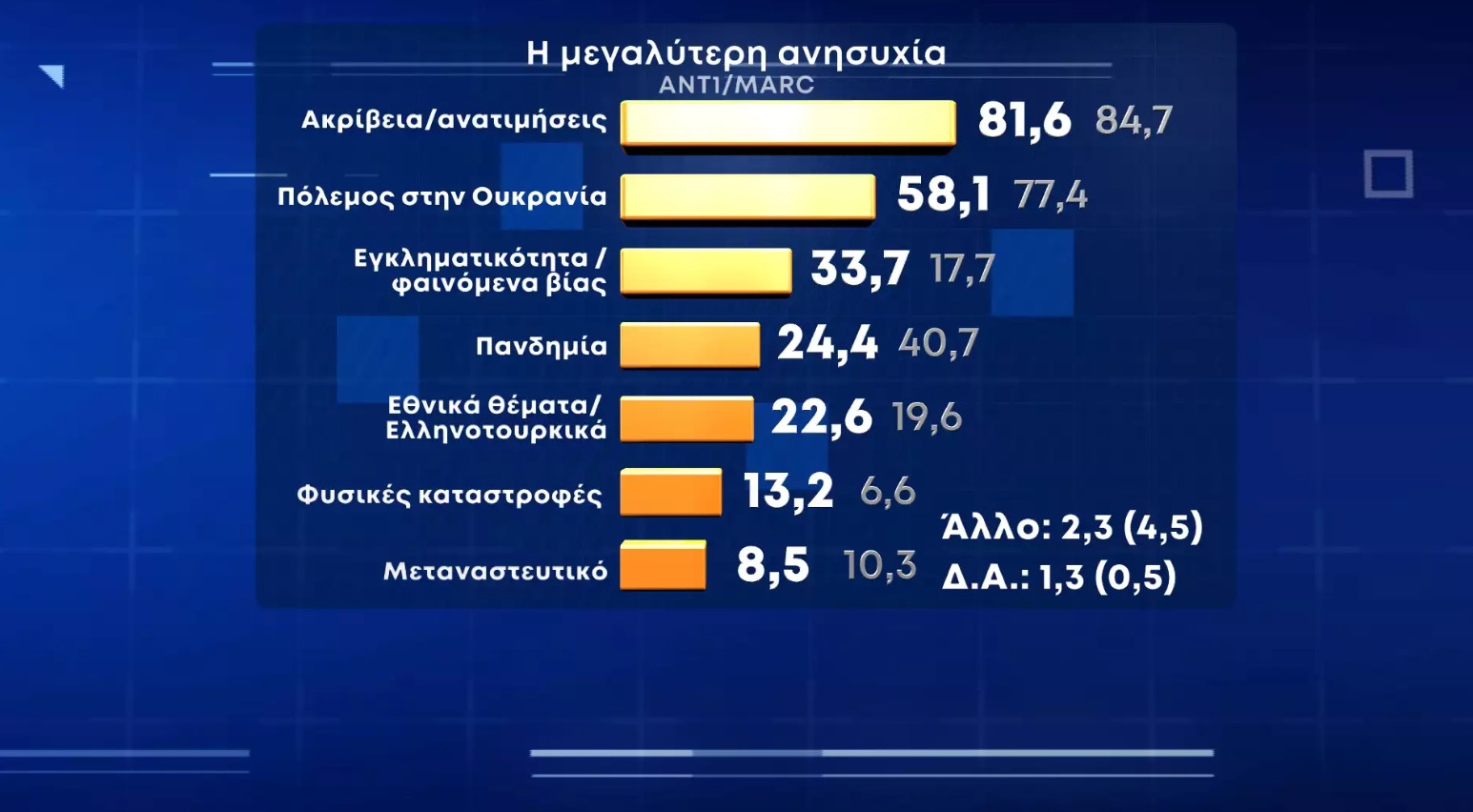 dimoskopisi_1.jpeg dimoskopisi 1