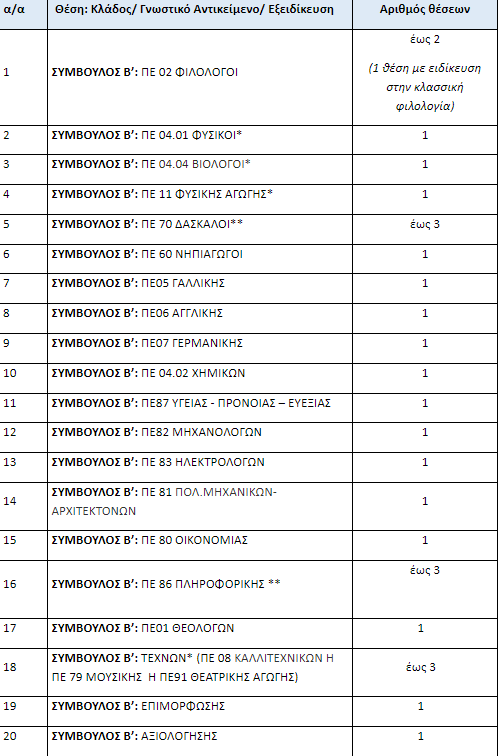 iep_ekpaideutikoi.png iep_ekpaideutikoi