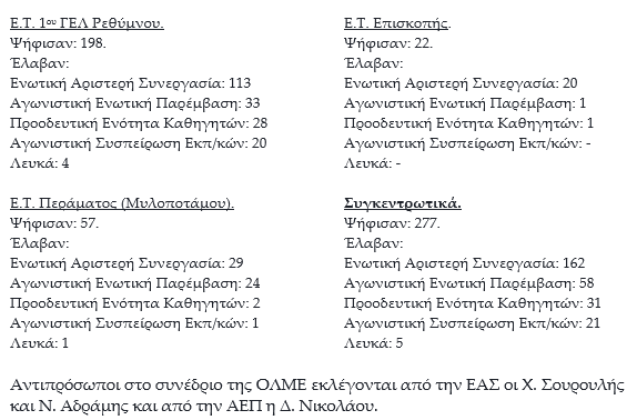 elme_rethimnou.png elme_rethimnou