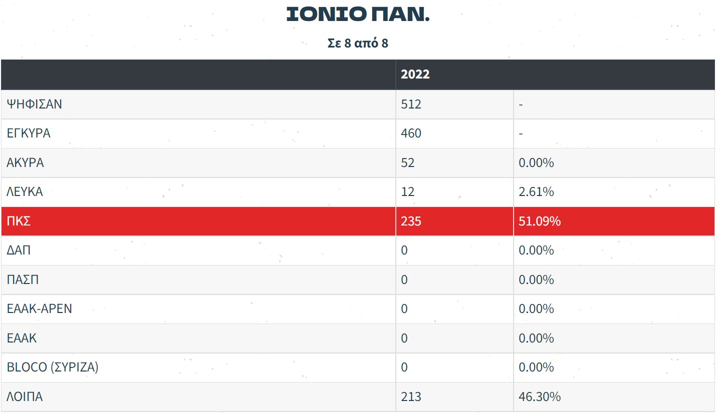 ionio-pan.jpg