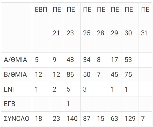 pinakas1.jpg pinakas1.jpg