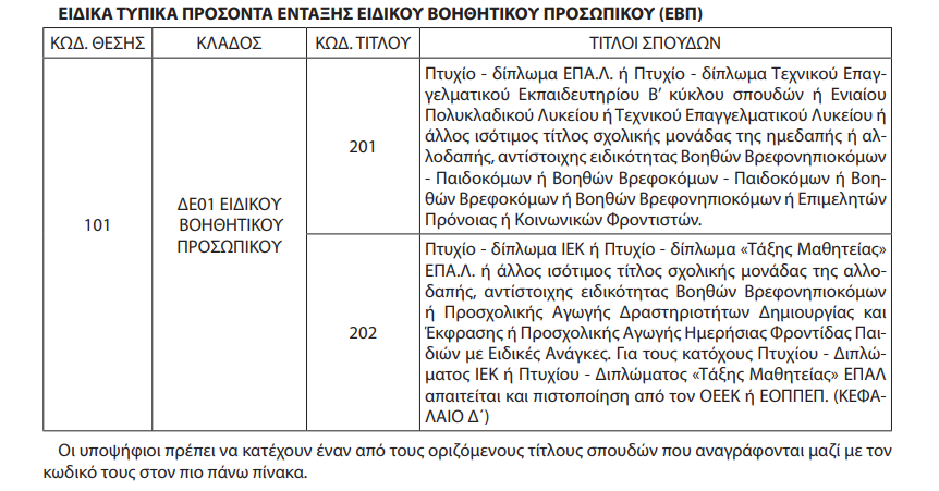 prosonta-evp.png prosonta-evp