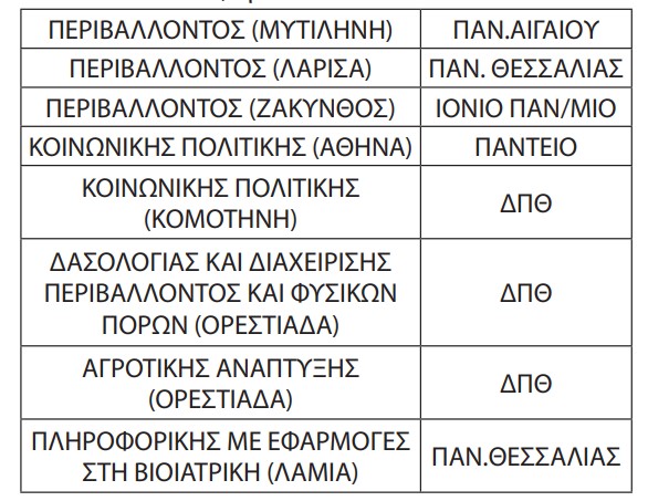 sxoles.jpg sxoles